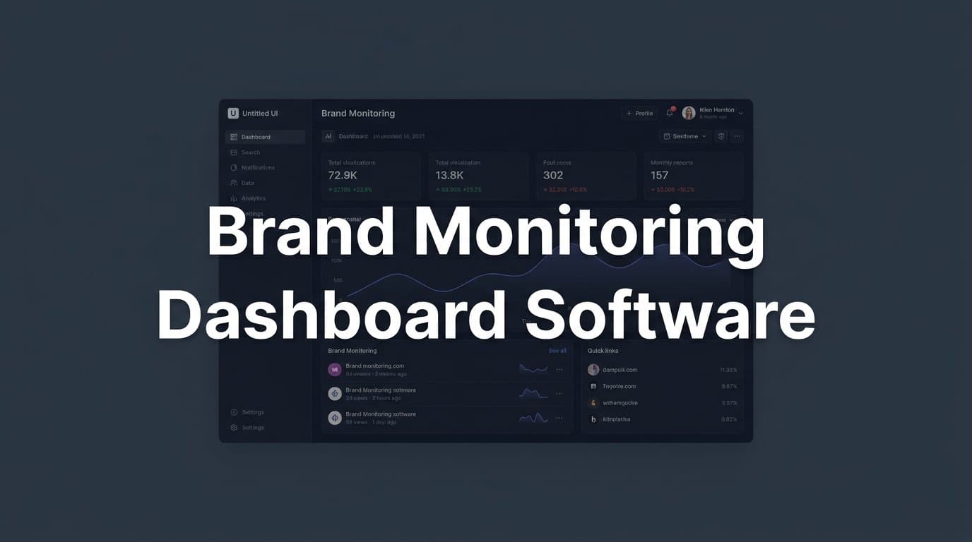 Featured image for: 6 Best Brand Monitoring Dashboard Software Tools in 2026