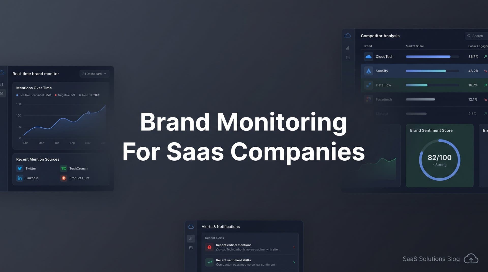 Featured image for: 9 Best Brand Monitoring Tools for SaaS Companies in 2026