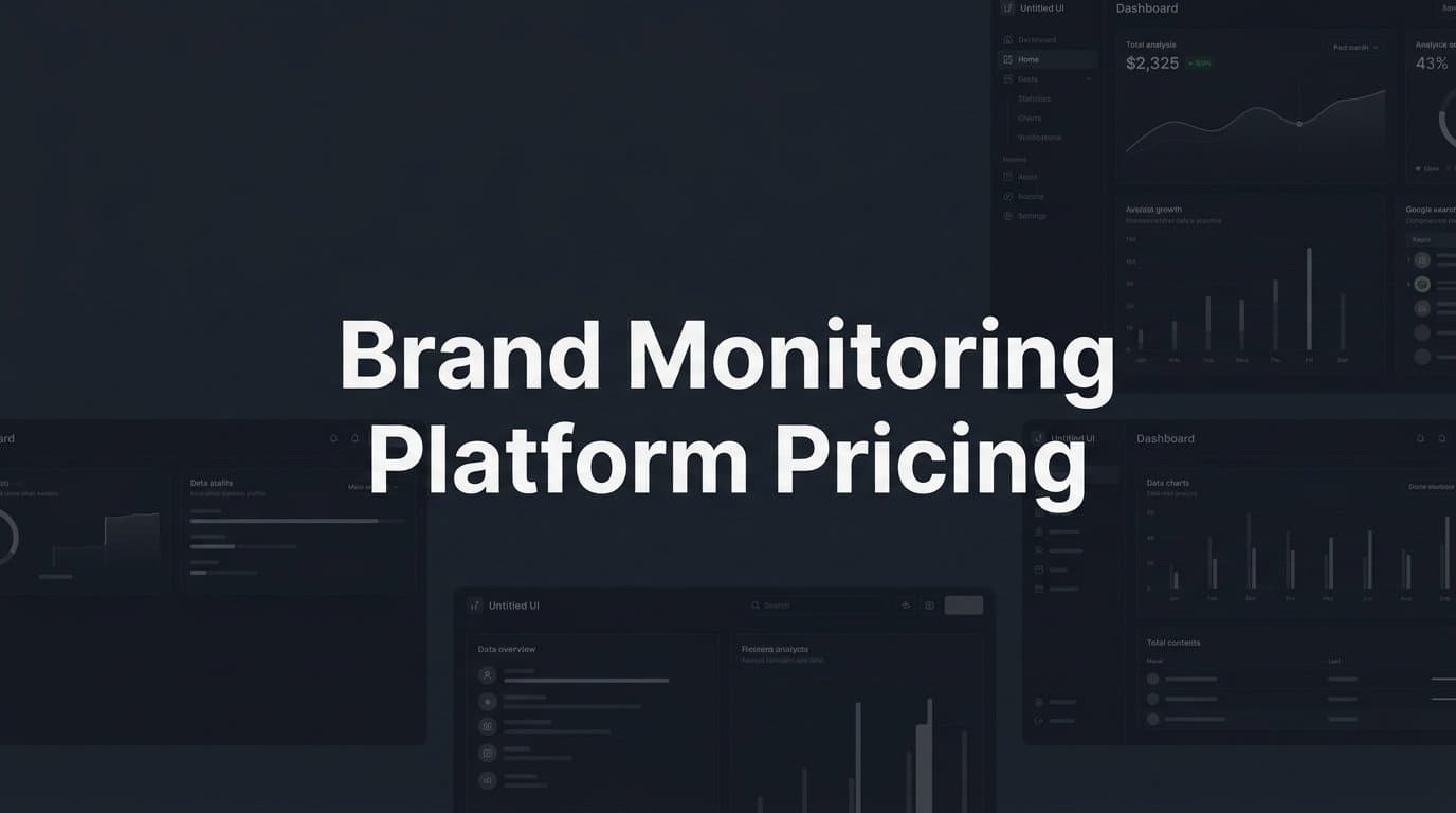 Featured image for: 6 Best Brand Monitoring Platforms and Their Pricing in 2026