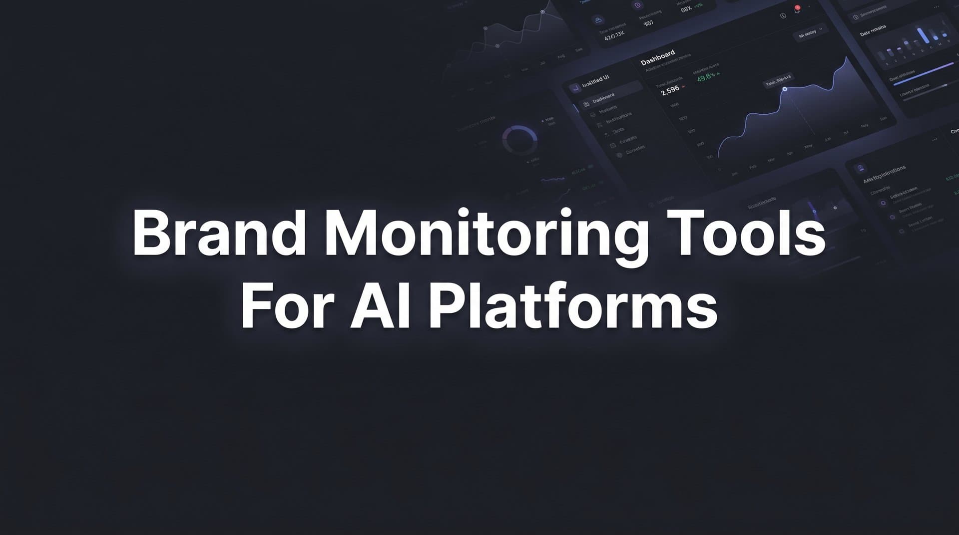 Featured image for: 9 Best Brand Monitoring Tools for AI Platforms in 2026
