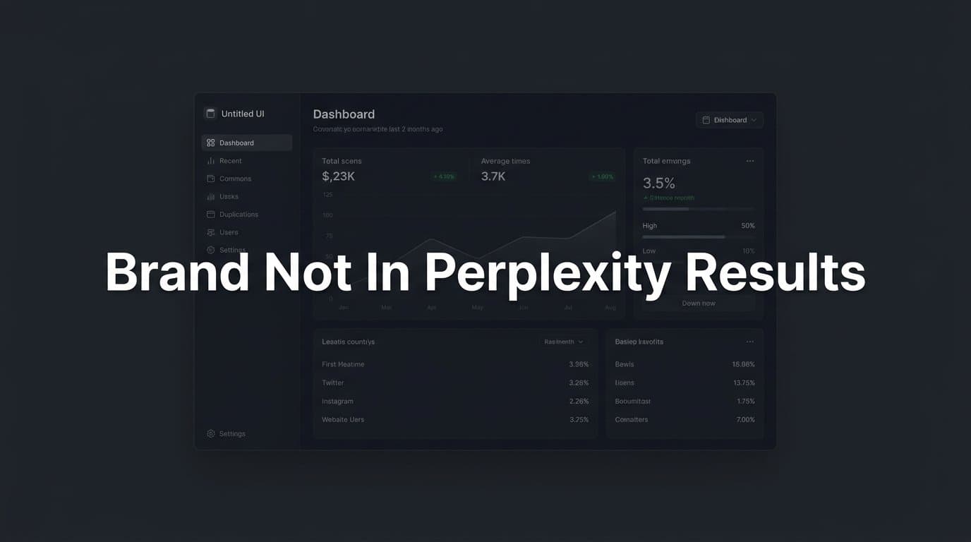 Featured image for: Brand Not in Perplexity Results? Here's How to Fix It Step by Step