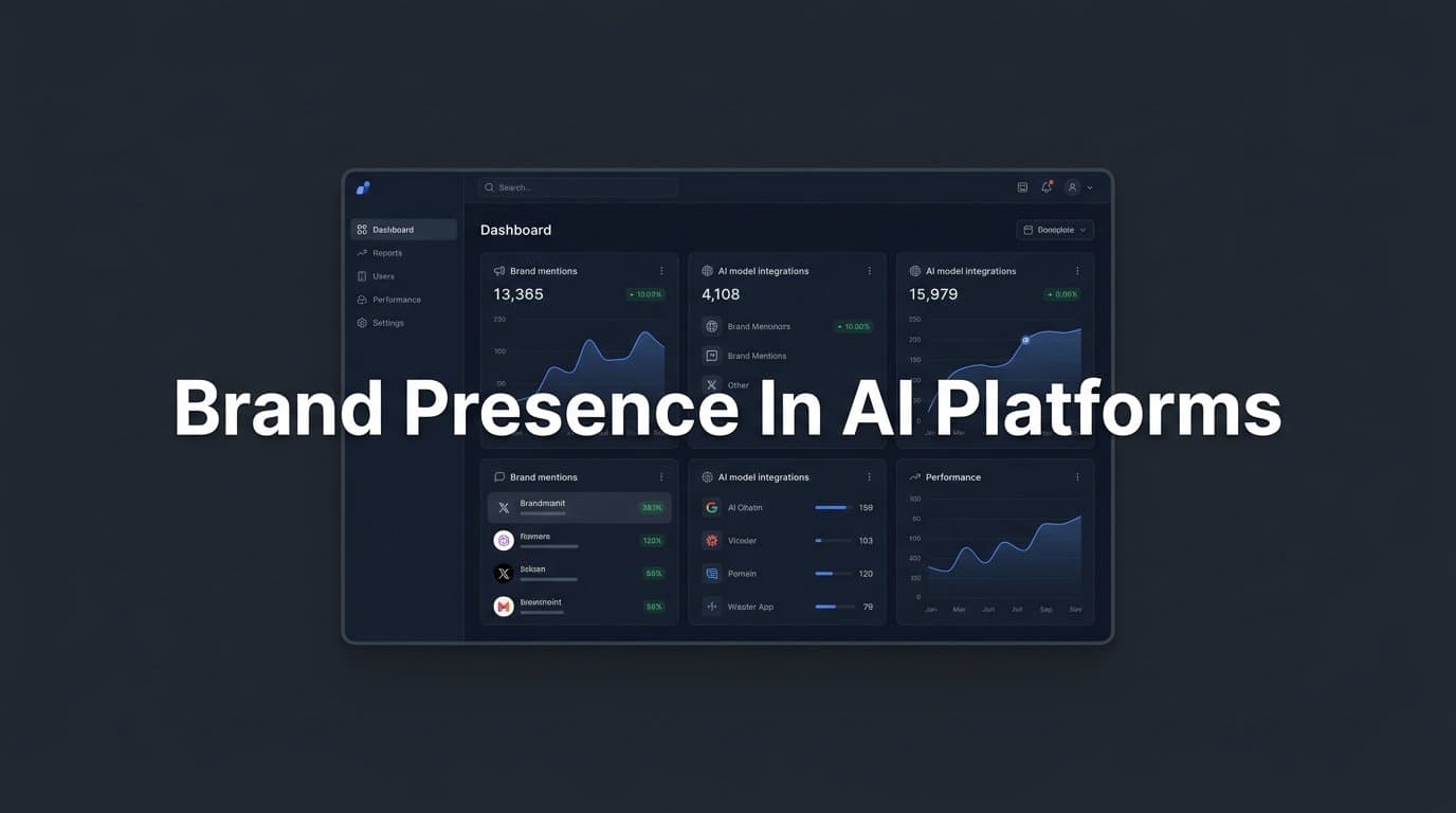 Featured image for: 6 Best Tools to Build and Track Your Brand Presence in AI Platforms in 2026
