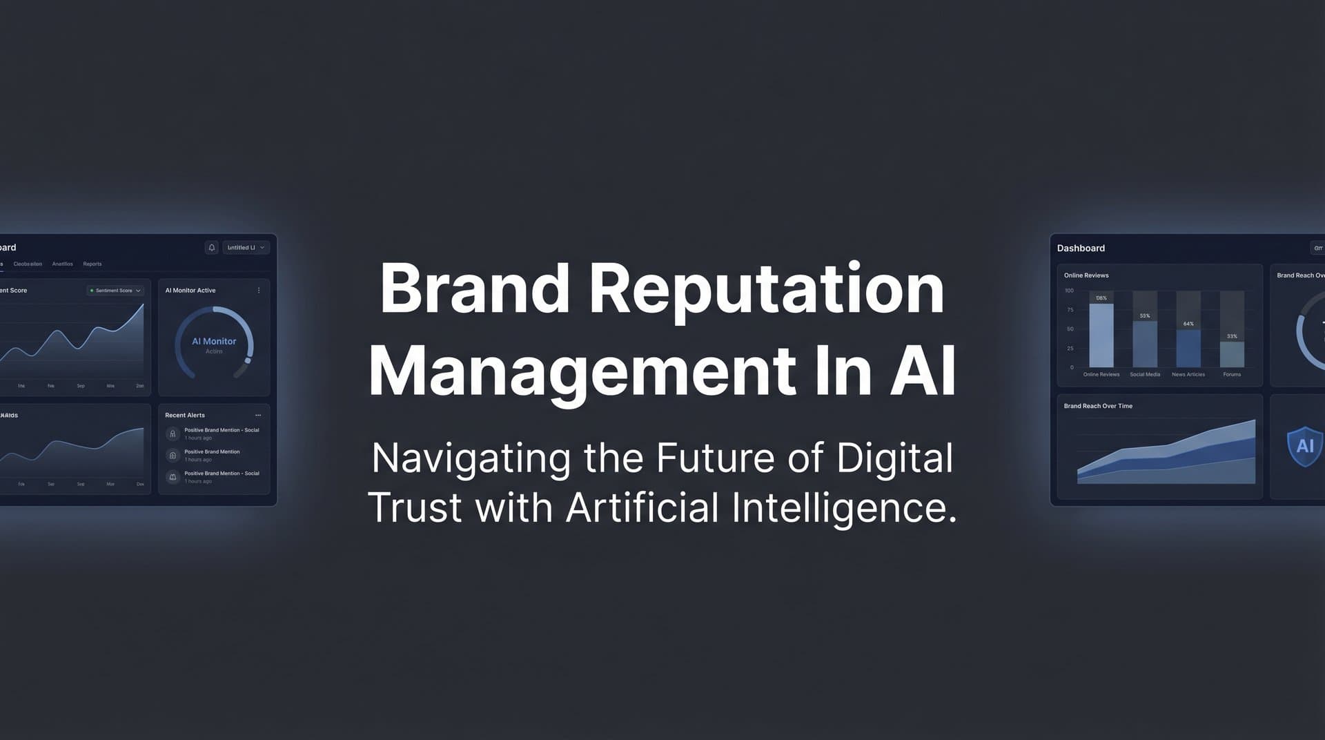 Featured image for: Brand Reputation Management in AI: How to Control Your Brand's Narrative Across ChatGPT, Claude, and Perplexity