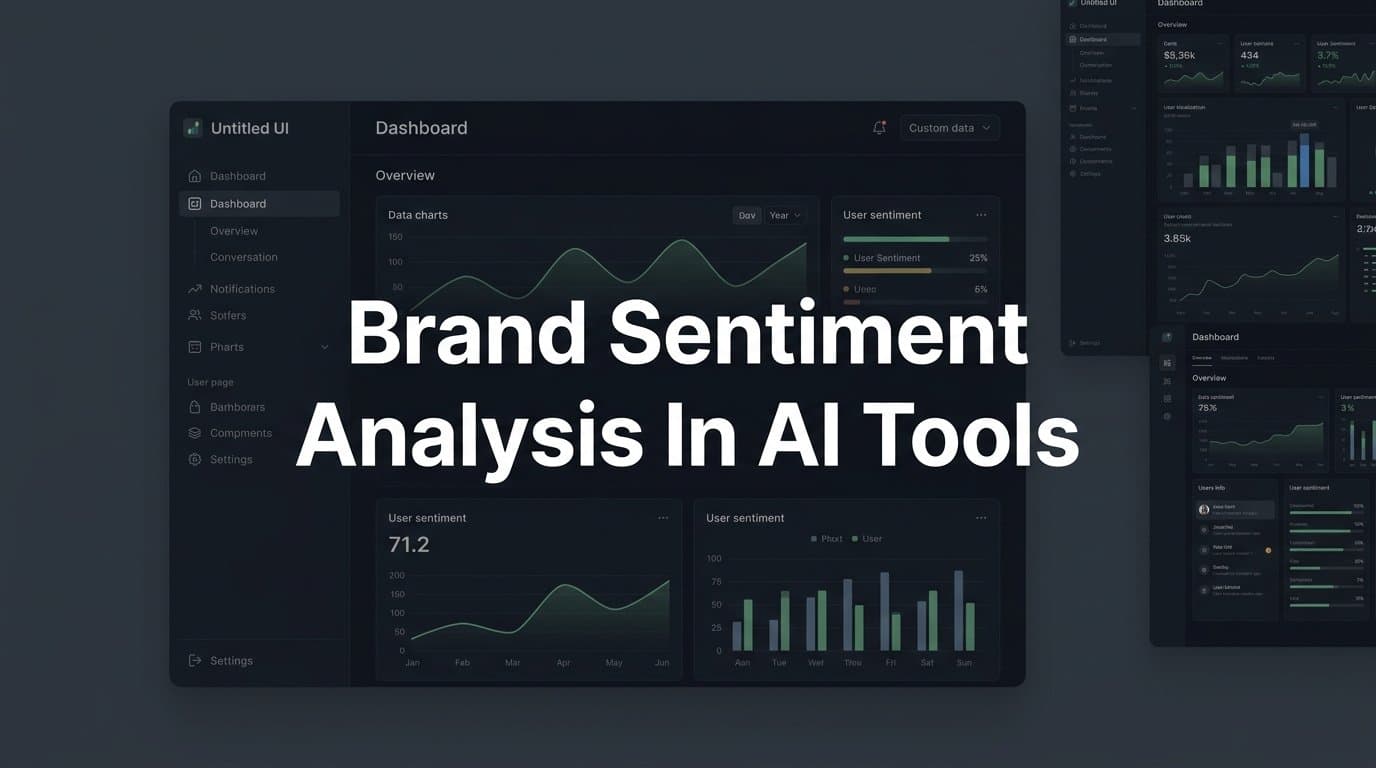 Featured image for: 6 Best Tools for Brand Sentiment Analysis in AI in 2026