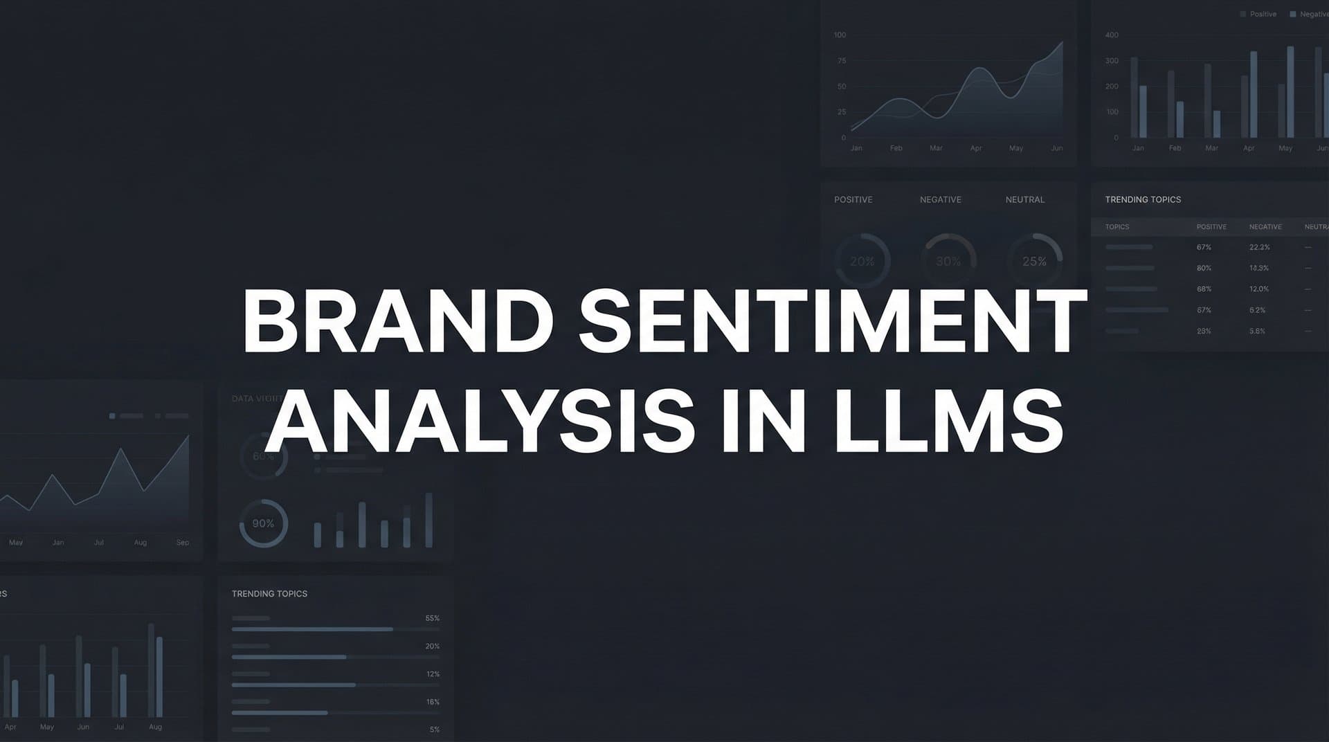 Featured image for: Brand Sentiment Analysis in LLMs: How AI Models Perceive and Present Your Brand