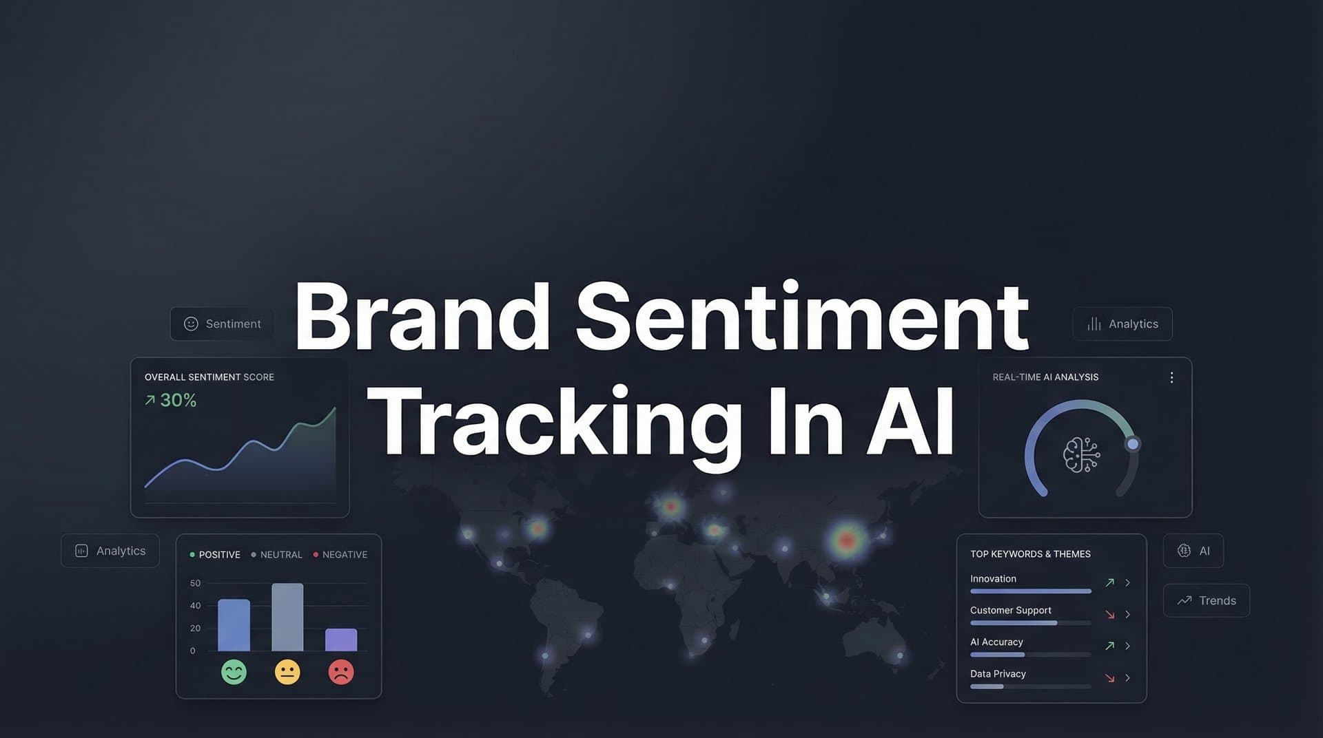 Featured image for: Brand Sentiment Tracking in AI: How to Monitor What AI Models Say About Your Business