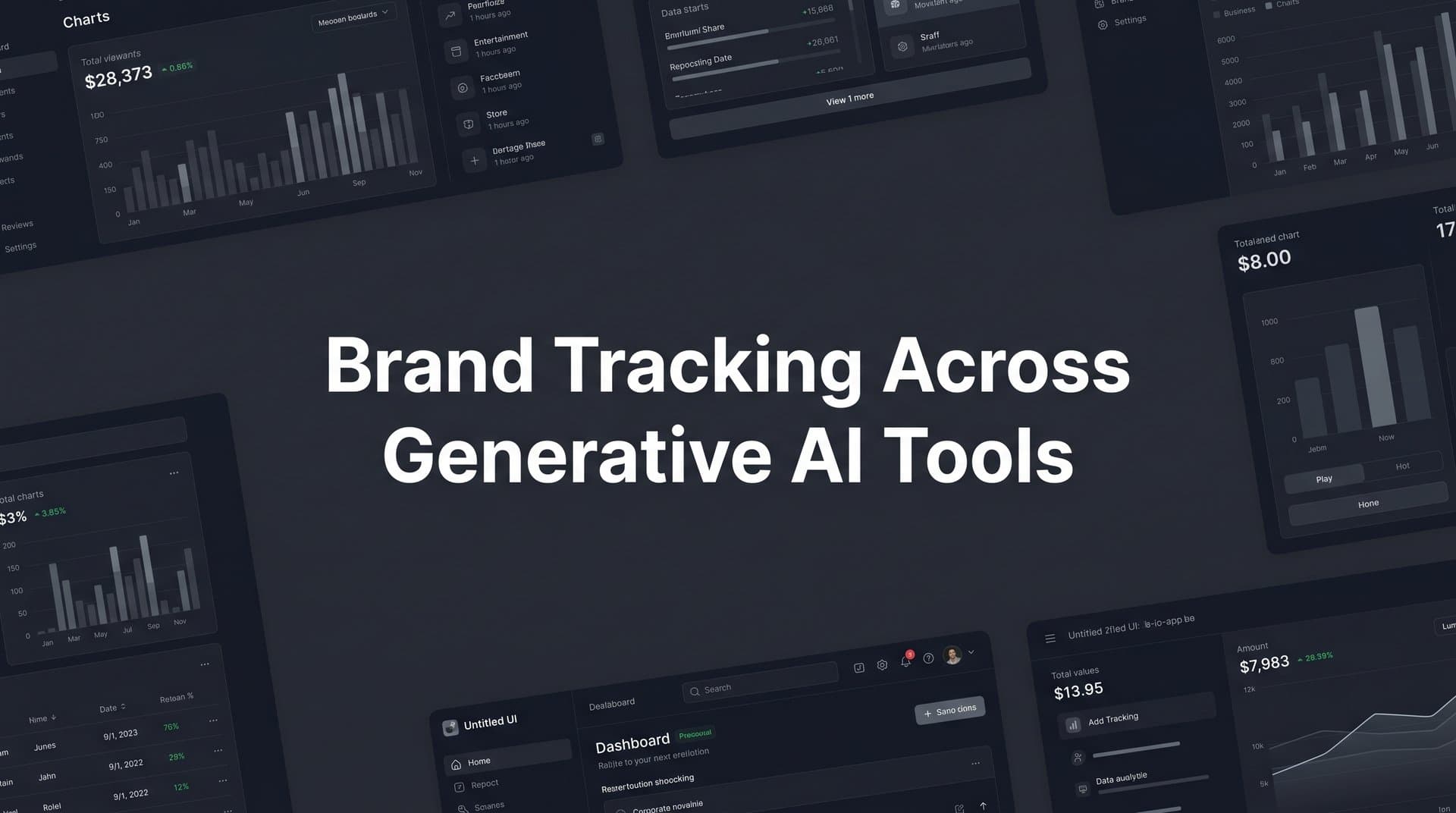 Featured image for: 9 Best Tools for Brand Tracking Across Generative AI Tools in 2026