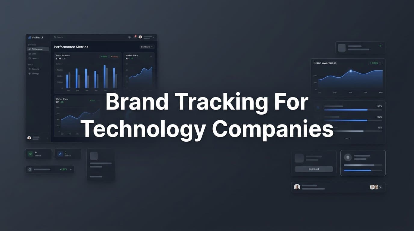 Featured image for: 6 Best Brand Tracking Tools for Technology Companies in 2026