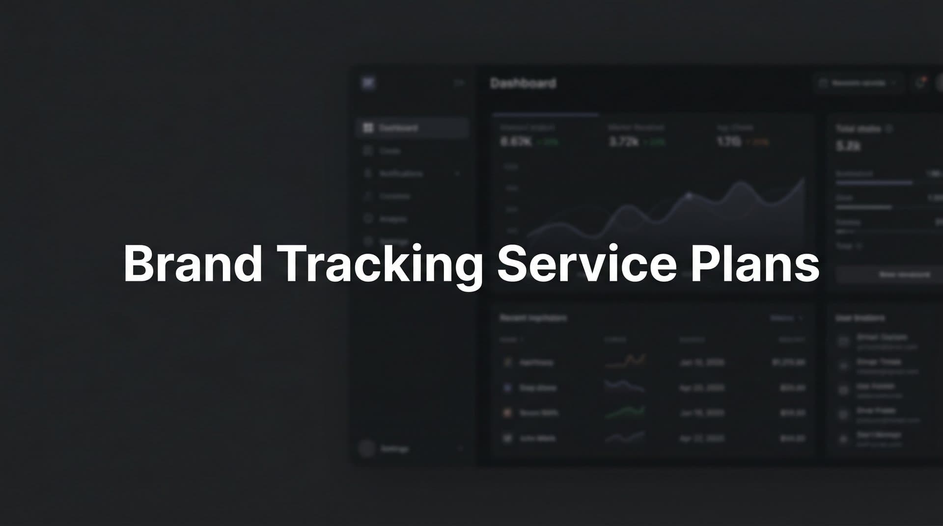 Featured image for: 9 Best Brand Tracking Service Plans for Marketers in 2026