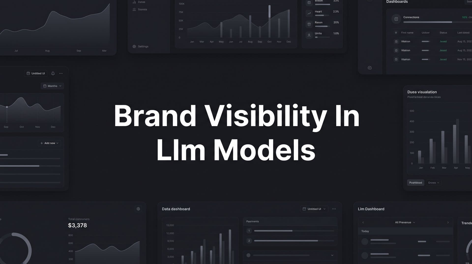 Featured image for: Brand Visibility in LLM Models: How AI Search Is Rewriting the Rules of Discovery