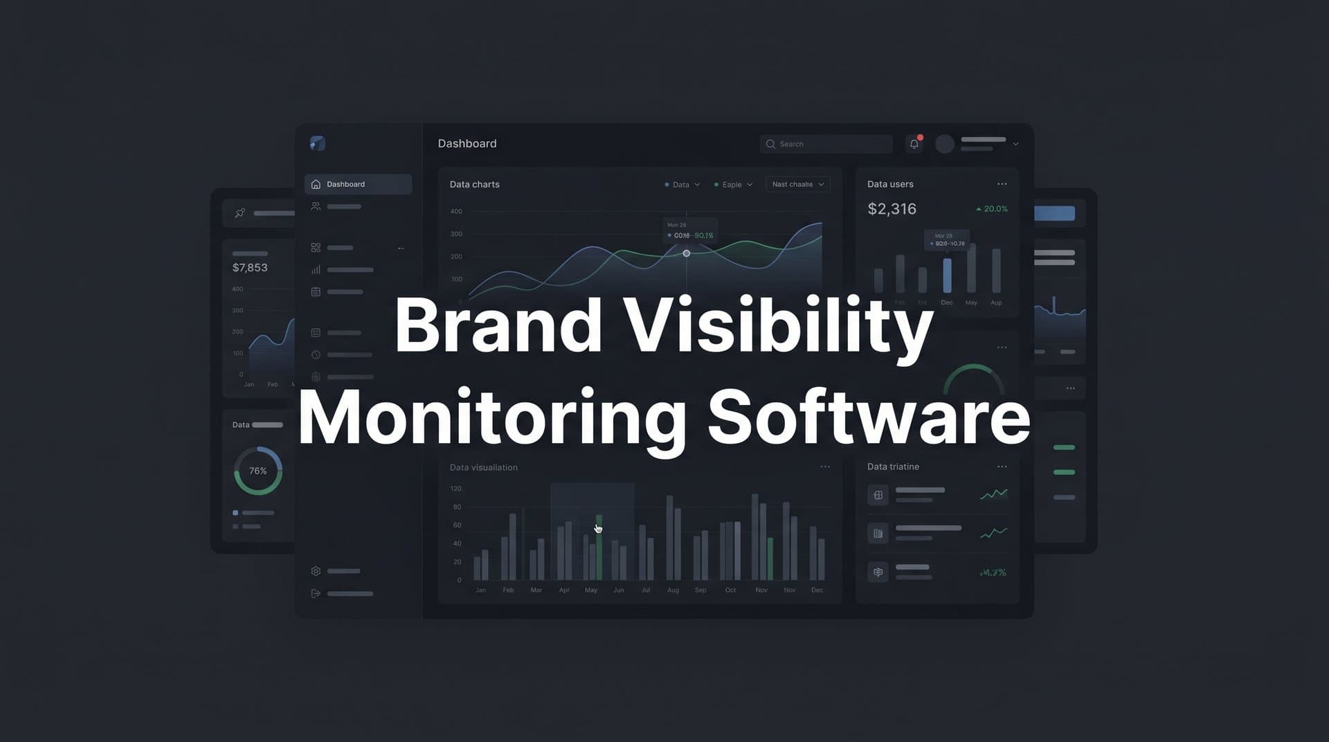 Featured image for: 9 Best Brand Visibility Monitoring Software Tools in 2026