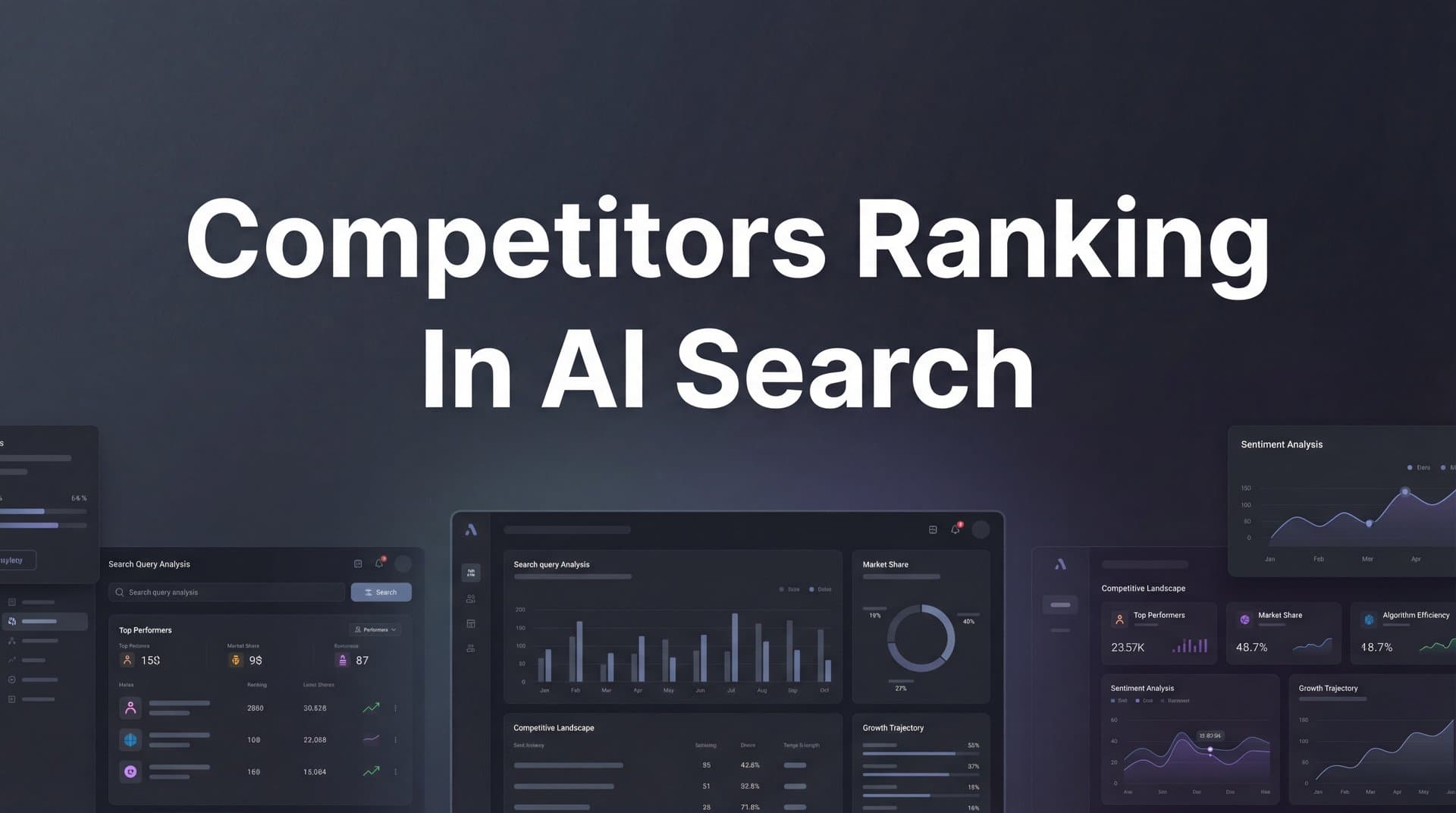 Featured image for: How to Track Competitors Ranking in AI Search: A Step-by-Step Guide
