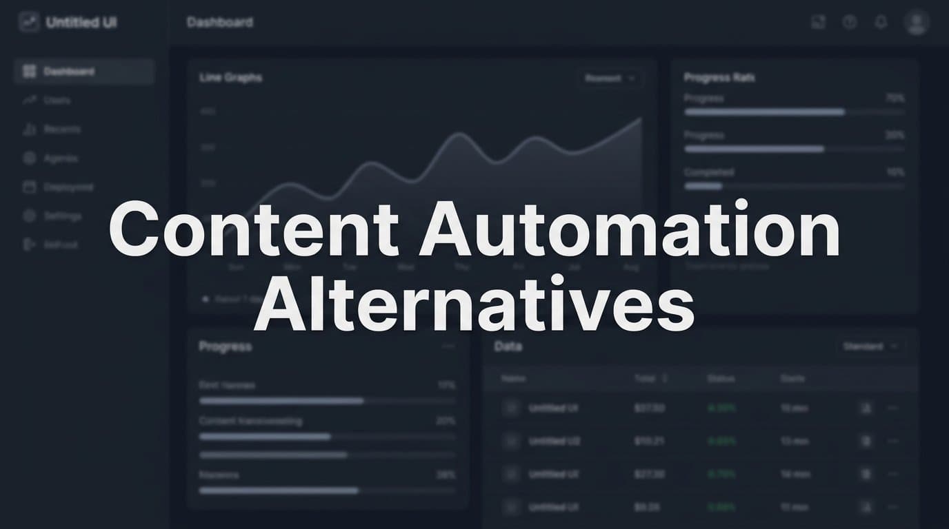 Featured image for: 7 Proven Content Automation Alternatives to Scale Organic Growth in 2026