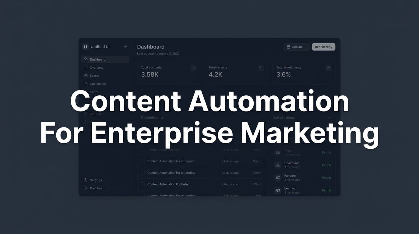 Featured image for: Content Automation for Enterprise Marketing: How Large Teams Scale Content Without Losing Quality