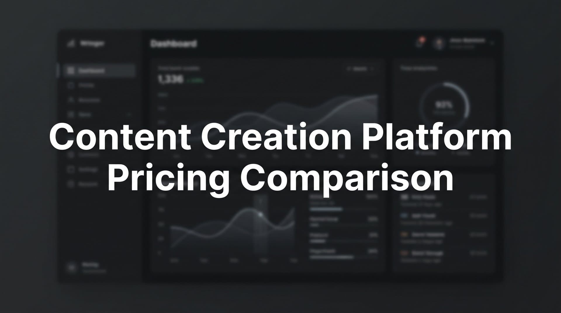 Featured image for: 9 Best Content Creation Platforms Compared: Pricing Breakdown for 2026