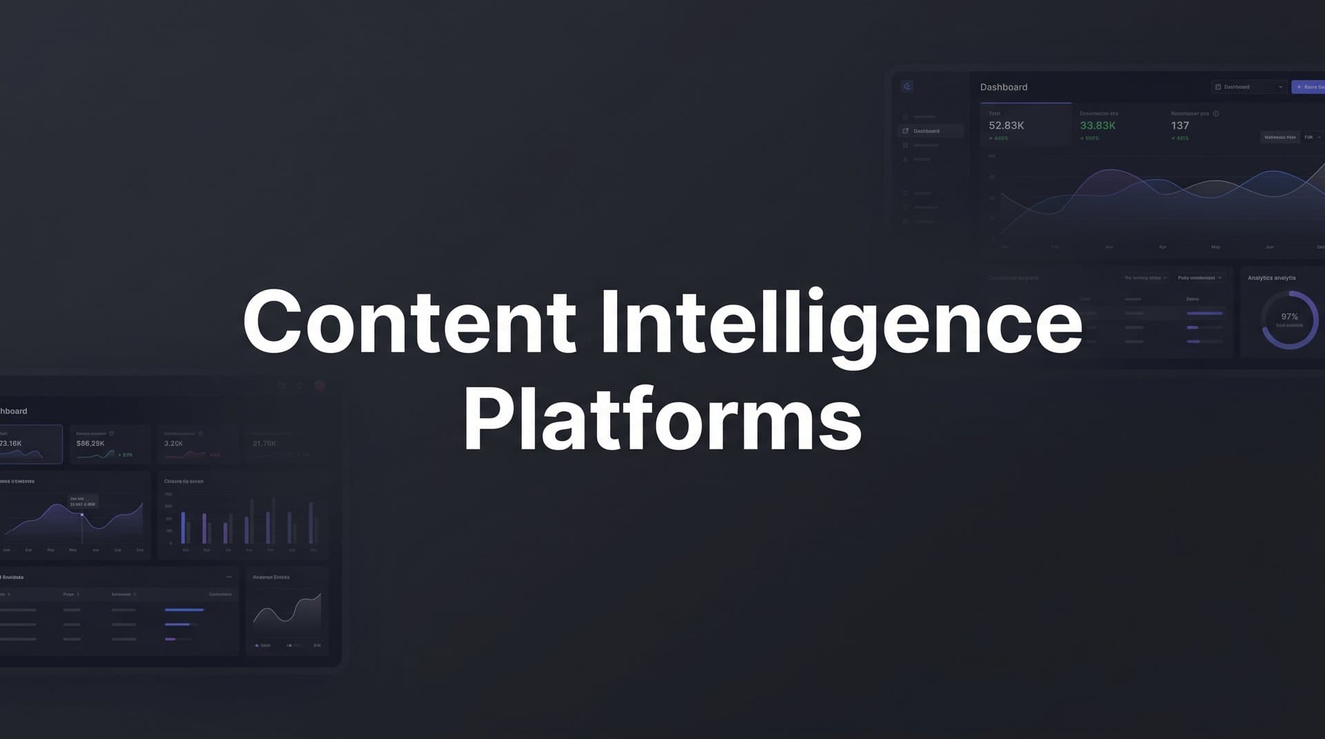 Featured image for: 9 Best Content Intelligence Platforms to Dominate Search in 2026