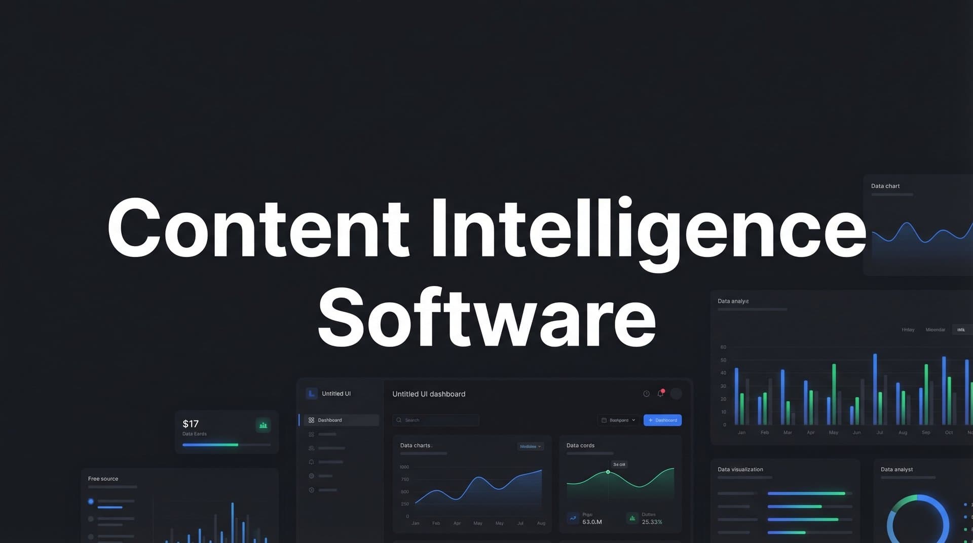 Featured image for: 9 Best Content Intelligence Software Tools for Smarter Marketing in 2026