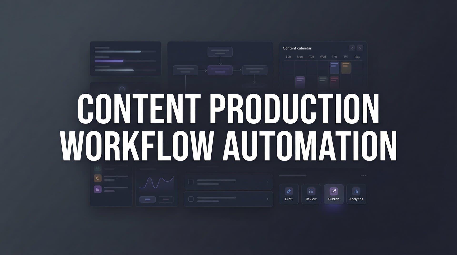 Featured image for: Content Production Workflow Automation: The Complete Guide to Scaling Your Content Operations