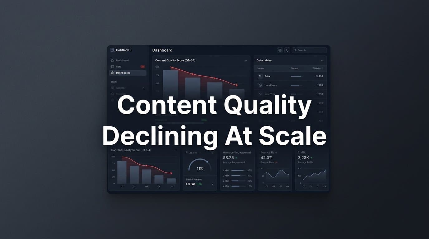Featured image for: Content Quality Declining at Scale: Why It Happens and How to Stop It