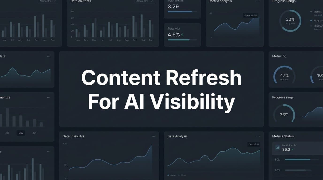Featured image for: Content Refresh for AI Visibility: A Step-by-Step Guide