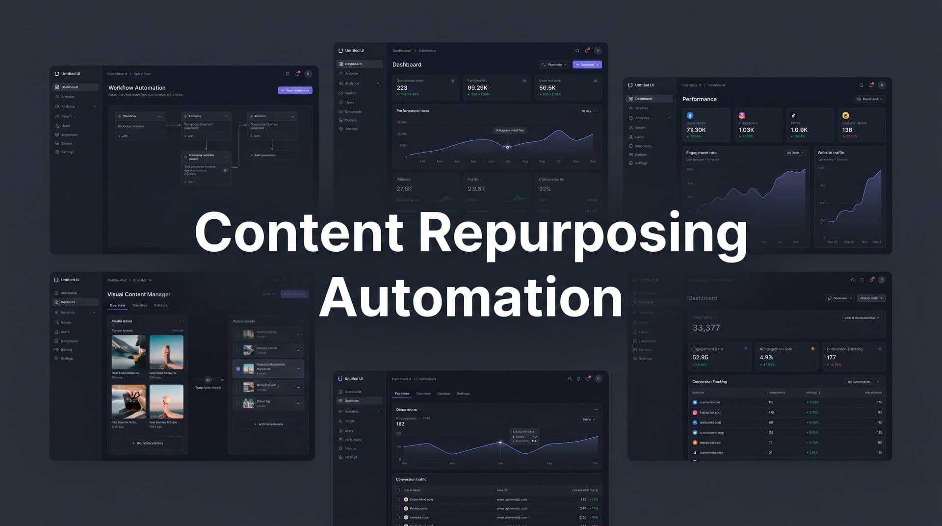 Featured image for: Content Repurposing Automation: How to Scale Your Content Without Starting from Scratch