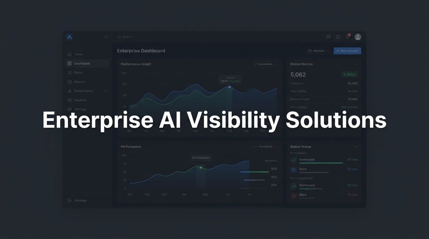 Featured image for: 6 Best Enterprise AI Visibility Solutions in 2026