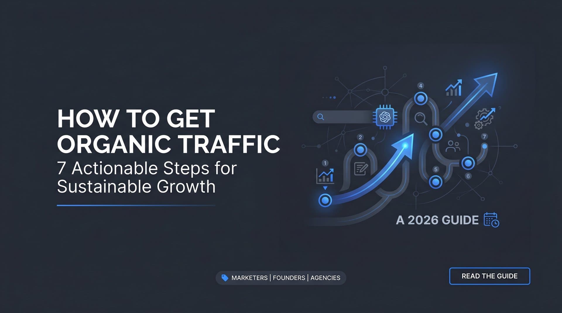 Featured image for: How to Get Organic Traffic: 7 Actionable Steps for Sustainable Growth