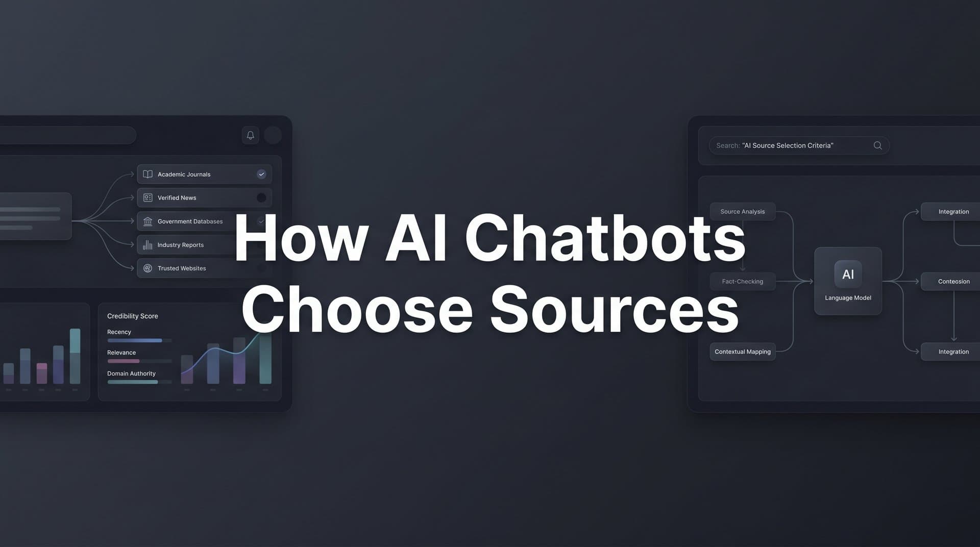 Featured image for: How AI Chatbots Choose Sources: The Hidden Logic Behind Every AI Answer
