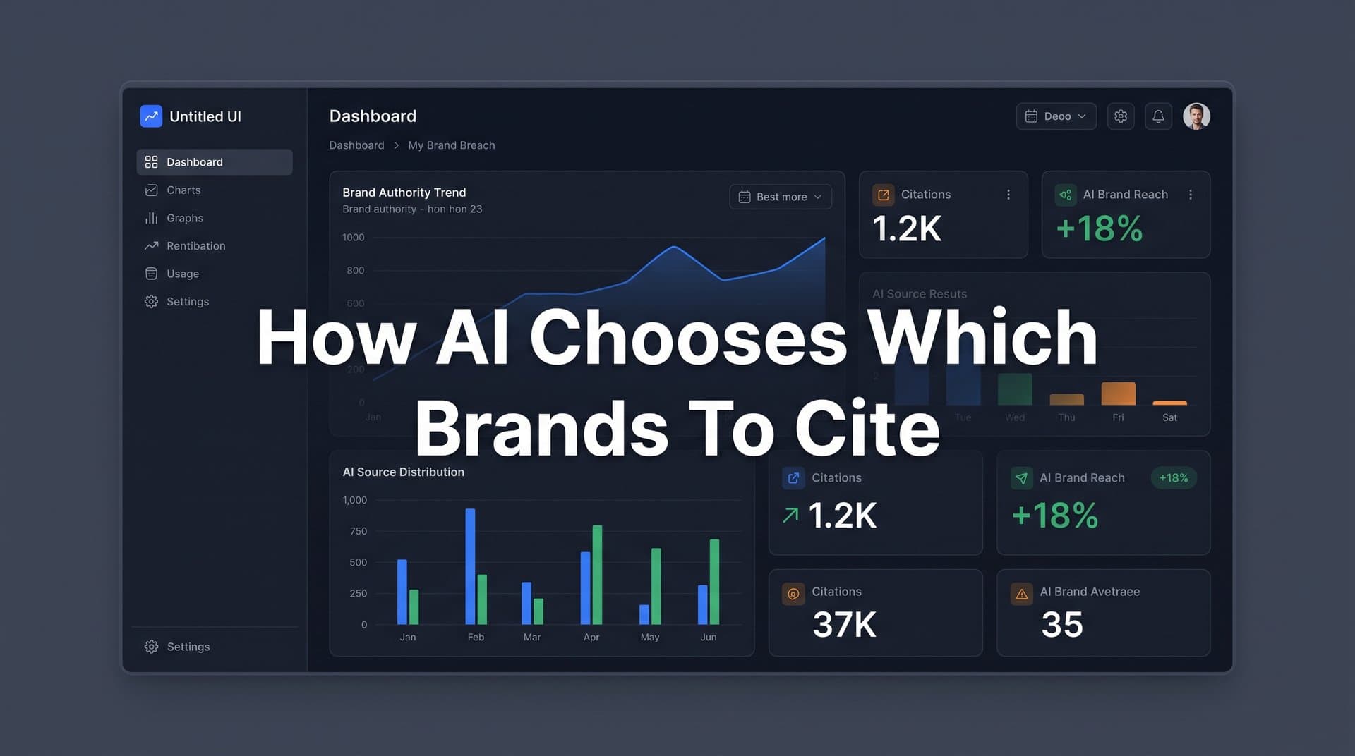 Featured image for: How AI Chooses Which Brands to Cite: The Signals That Drive AI Visibility