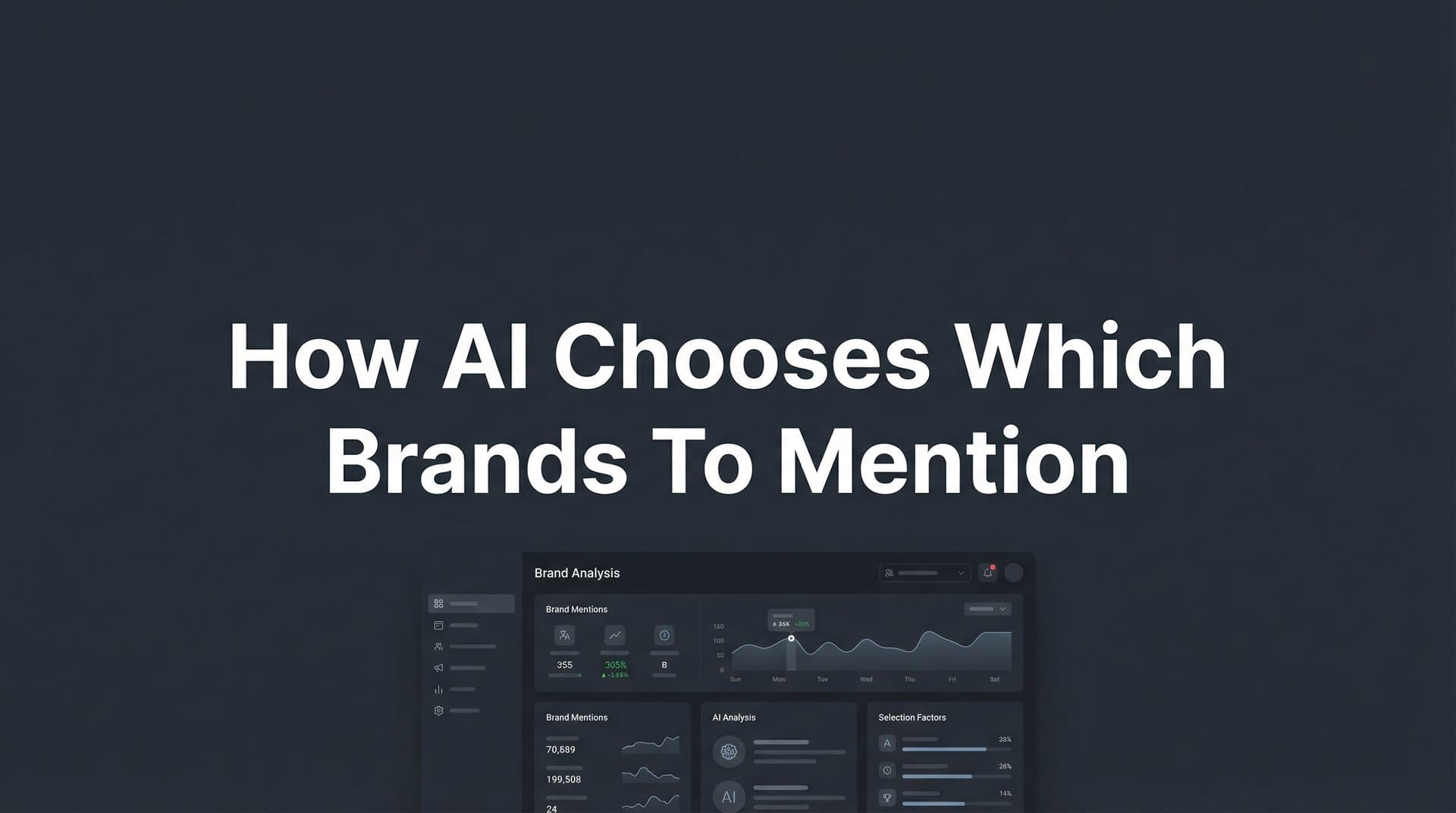 Featured image for: How AI Chooses Which Brands to Mention: The Hidden Mechanics Behind AI Recommendations