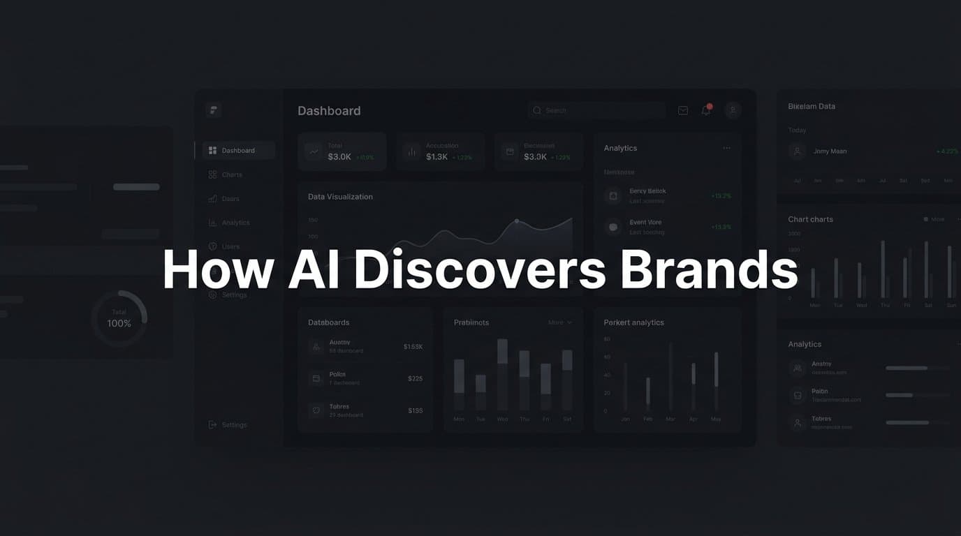 Featured image for: How AI Discovers Brands: The Mechanics Behind AI-Powered Brand Recognition