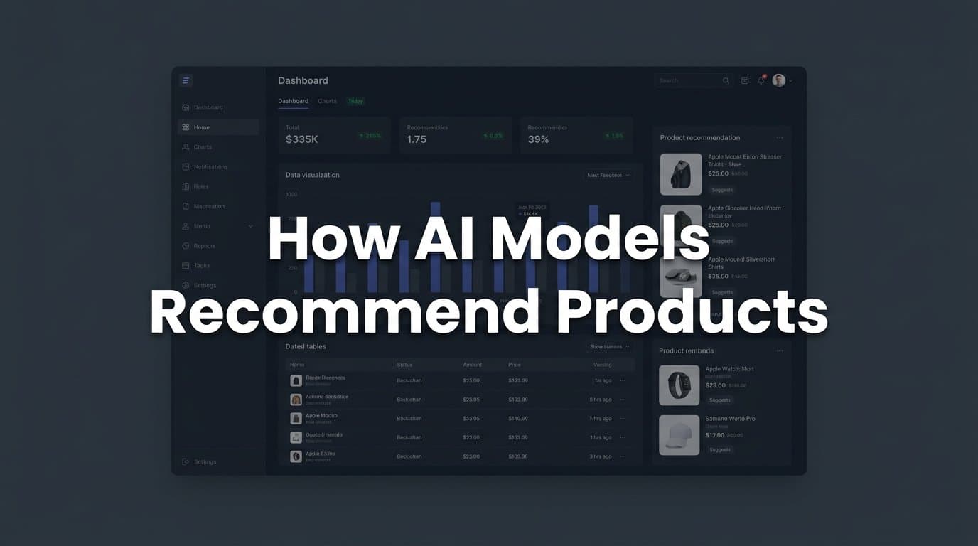 Featured image for: How AI Models Recommend Products: The Engine Behind AI-Powered Suggestions