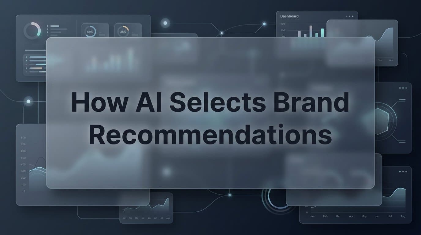 Featured image for: How AI Selects Brand Recommendations: What Marketers Need to Know
