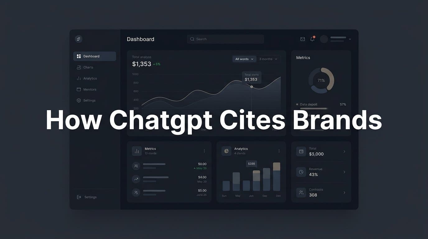 Featured image for: How ChatGPT Cites Brands: The Mechanics Behind AI Brand Mentions