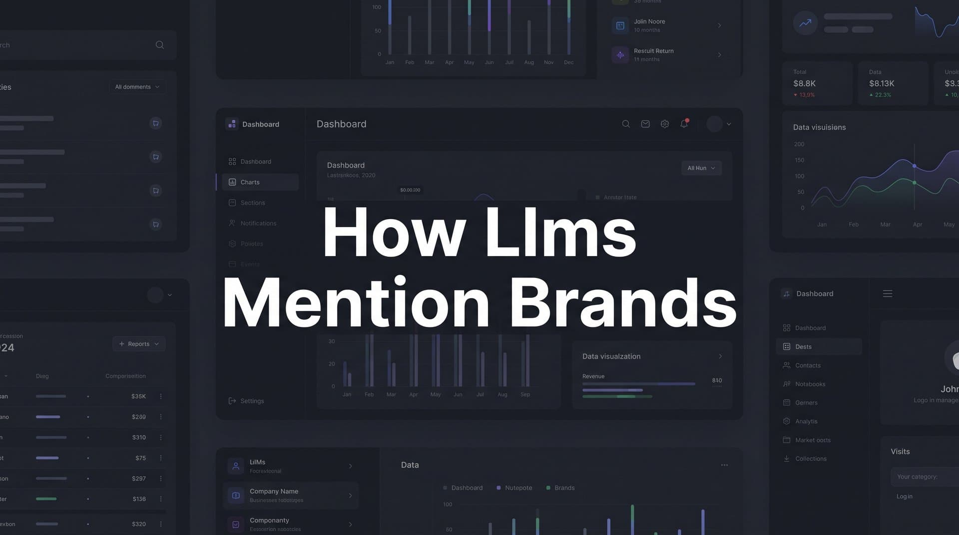 Featured image for: How LLMs Mention Brands: The Mechanics Behind AI-Driven Brand Visibility