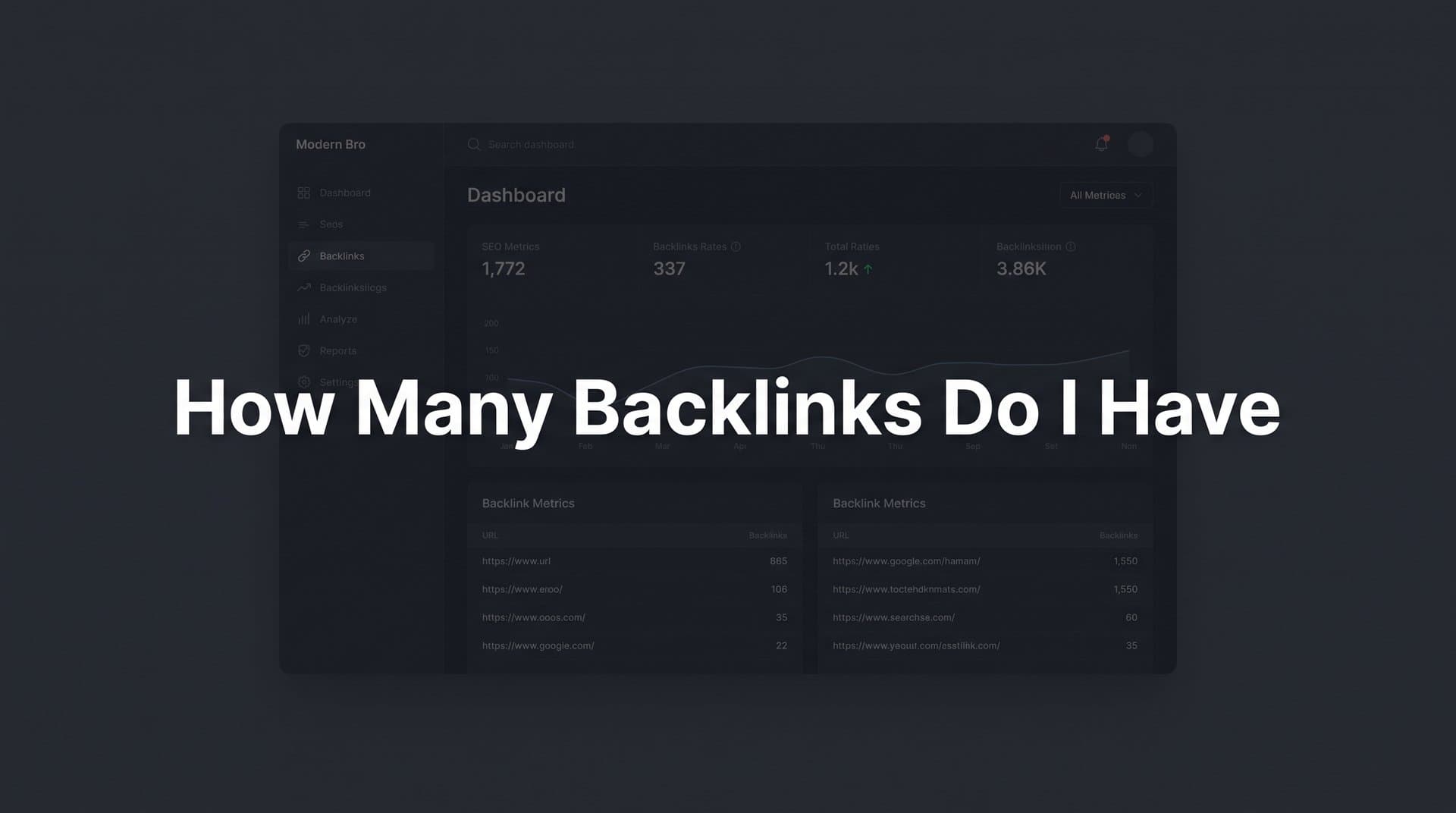 Featured image for: How Many Backlinks Do I Have? A Step-by-Step Guide to Auditing Your Link Profile