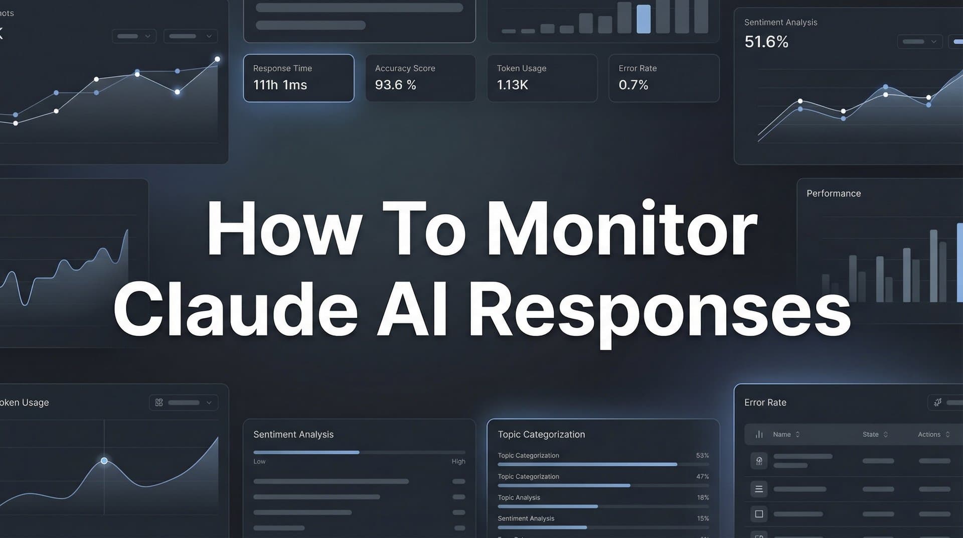 Featured image for: How to Monitor Claude AI Responses: A Complete Guide to Tracking Your Brand Mentions