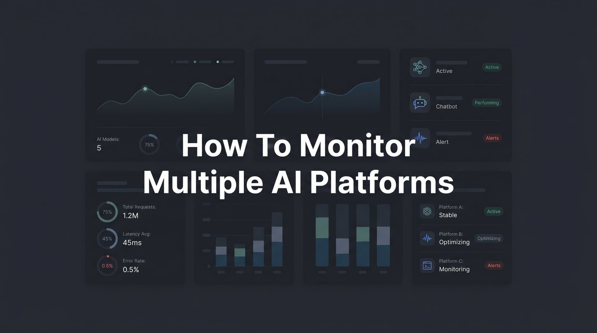 Featured image for: 9 Best Tools to Monitor Multiple AI Platforms in 2026