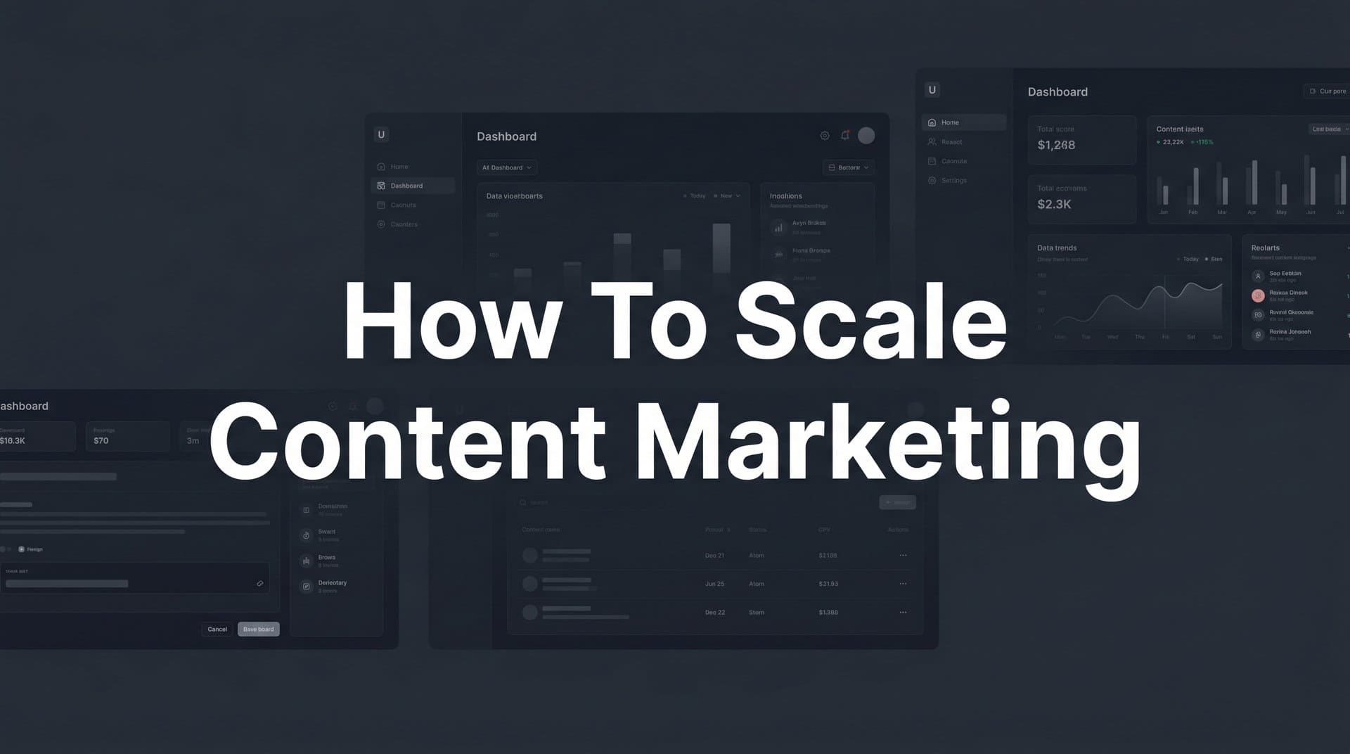 Featured image for: How to Scale Content Marketing: A Step-by-Step Guide for Sustainable Growth