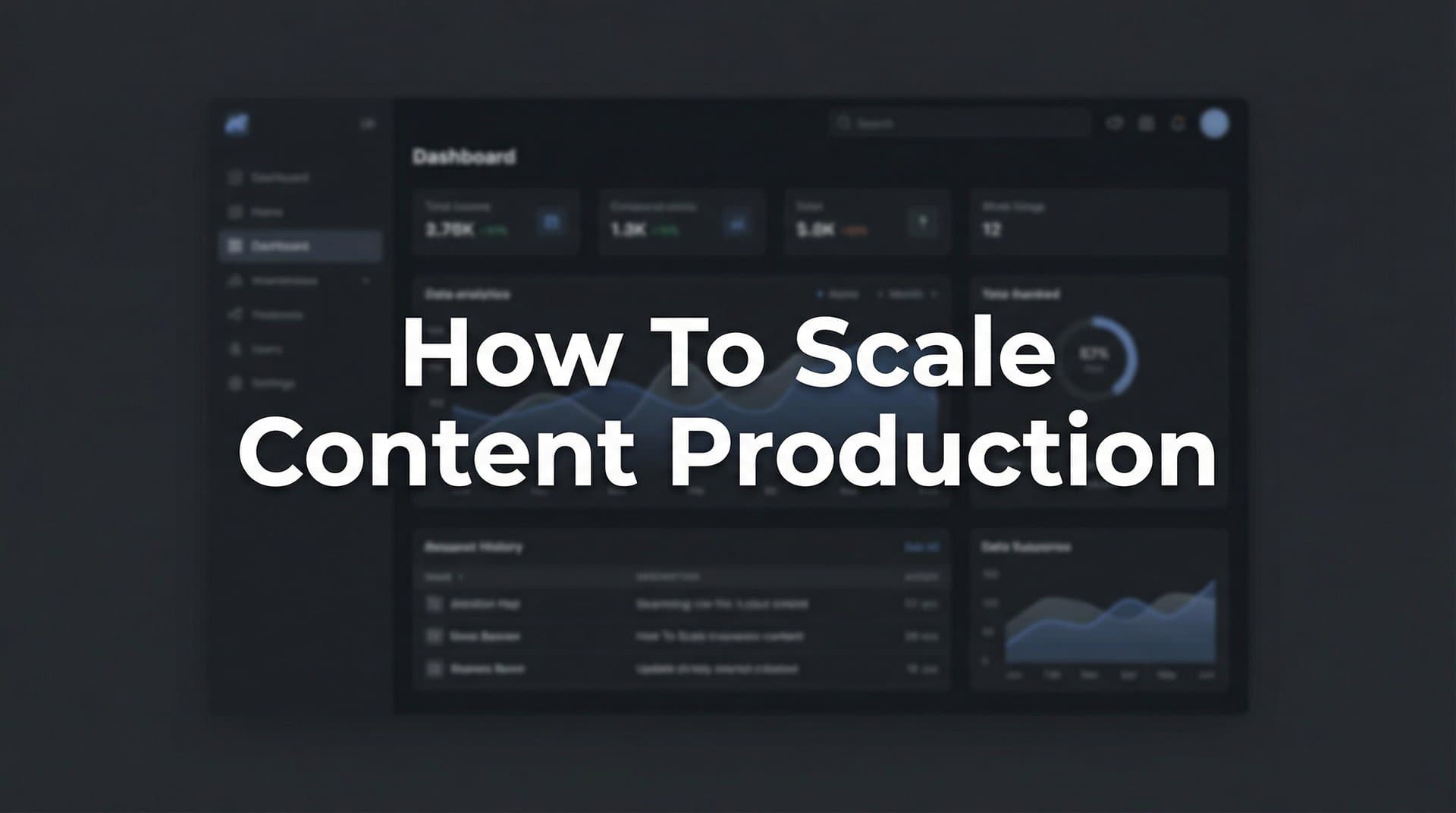 Featured image for: How to Scale Content Production: A 6-Step Framework for Sustainable Growth