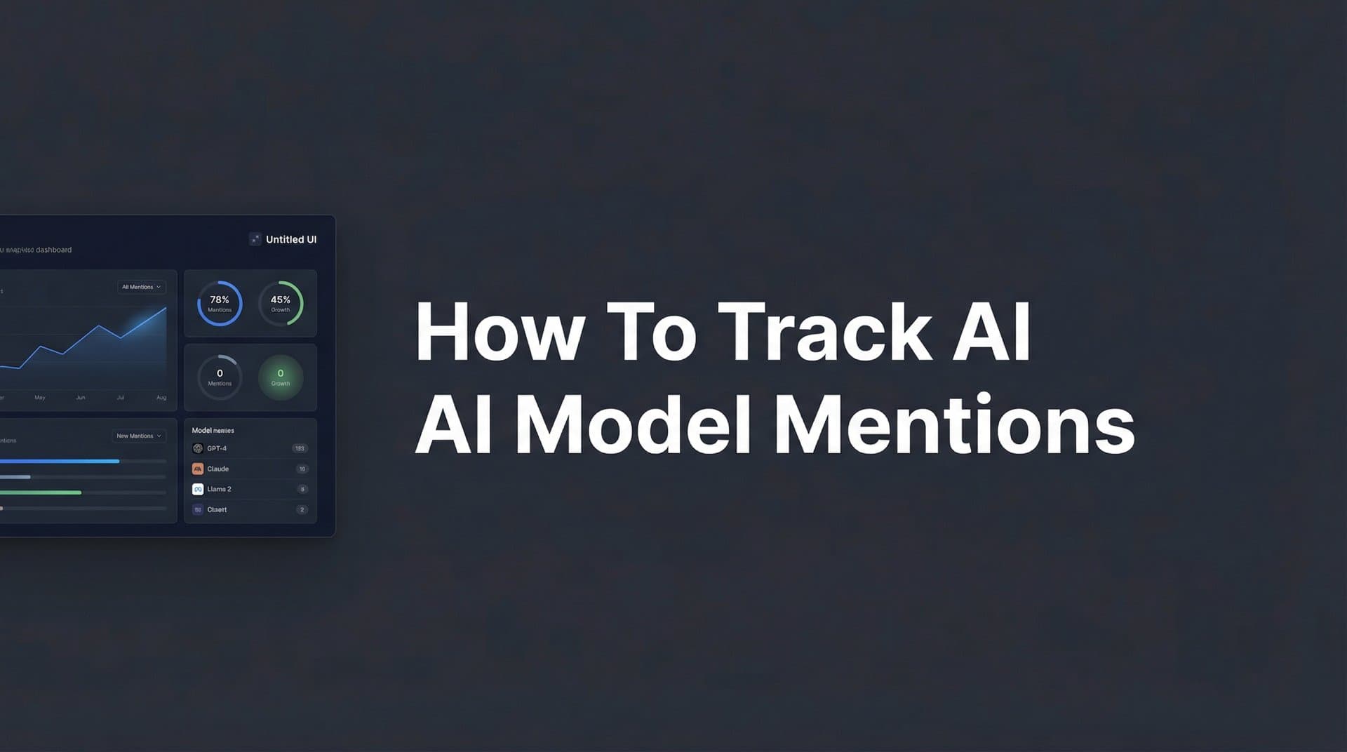 Featured image for: How to Track AI Model Mentions: A Step-by-Step Guide to Monitoring Your Brand Across ChatGPT, Claude, and Perplexity