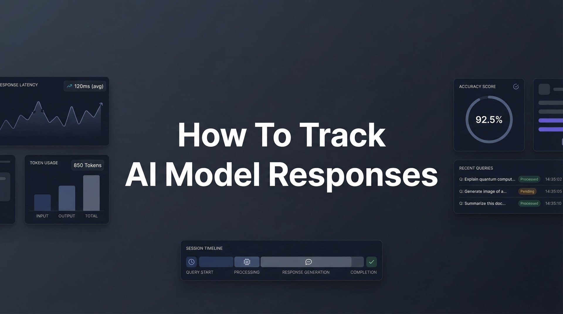 Featured image for How to Track AI Model Responses: A Complete Guide to Monitoring Your Brand Across ChatGPT, Claude, and Perplexity
