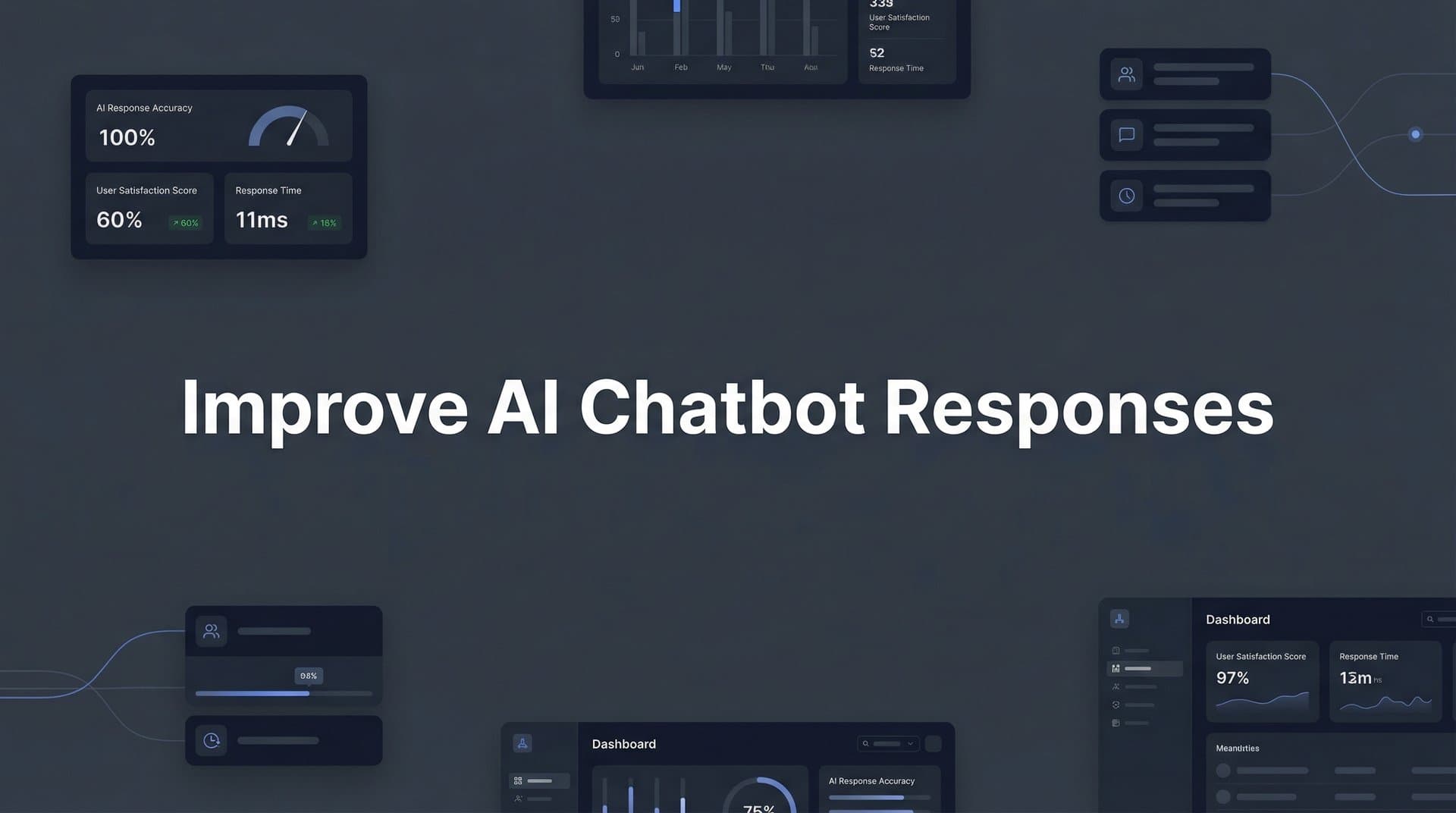 Featured image for: How to Improve AI Chatbot Responses: A 6-Step Framework for Better Brand Visibility