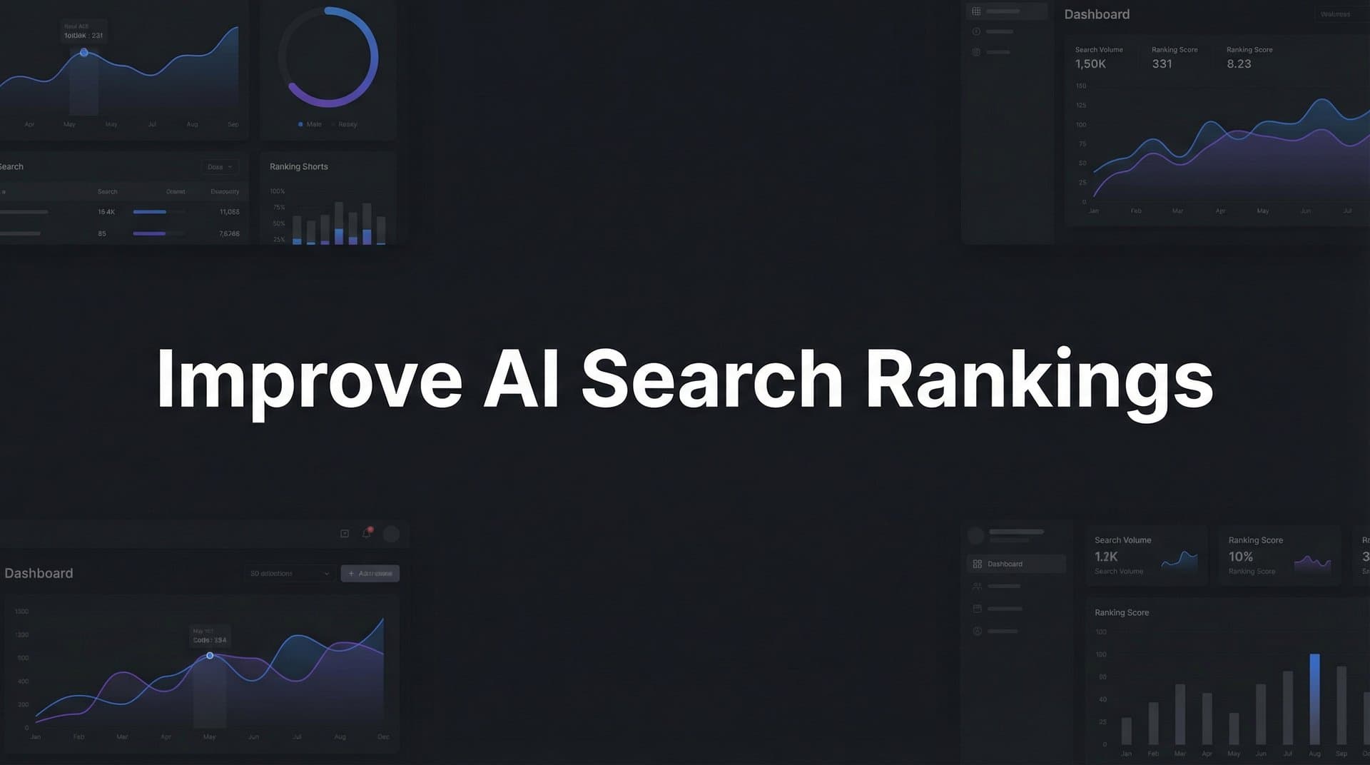Featured image for: How to Improve AI Search Rankings: A 7-Step Action Plan for Getting Your Brand Mentioned by ChatGPT, Claude, and Perplexity