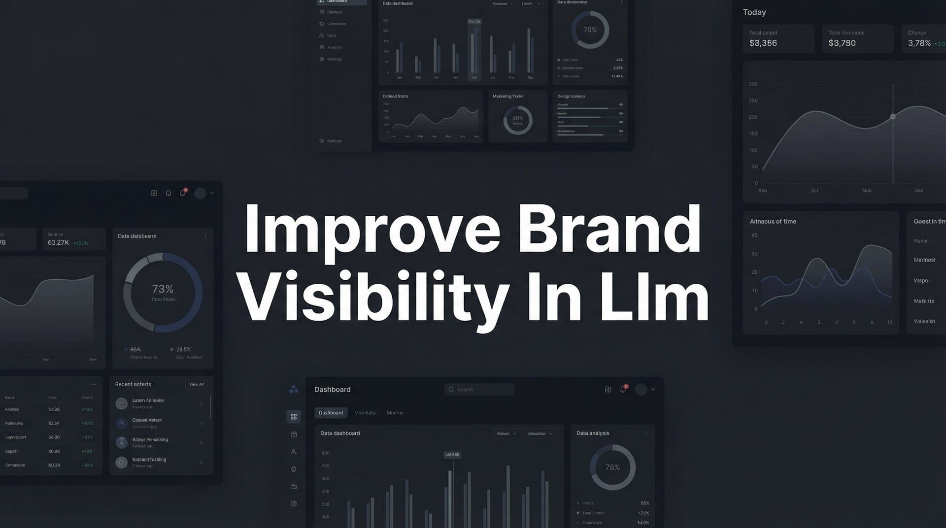 Featured image for: How to Improve Brand Visibility in LLM: A Step-by-Step Guide for 2026