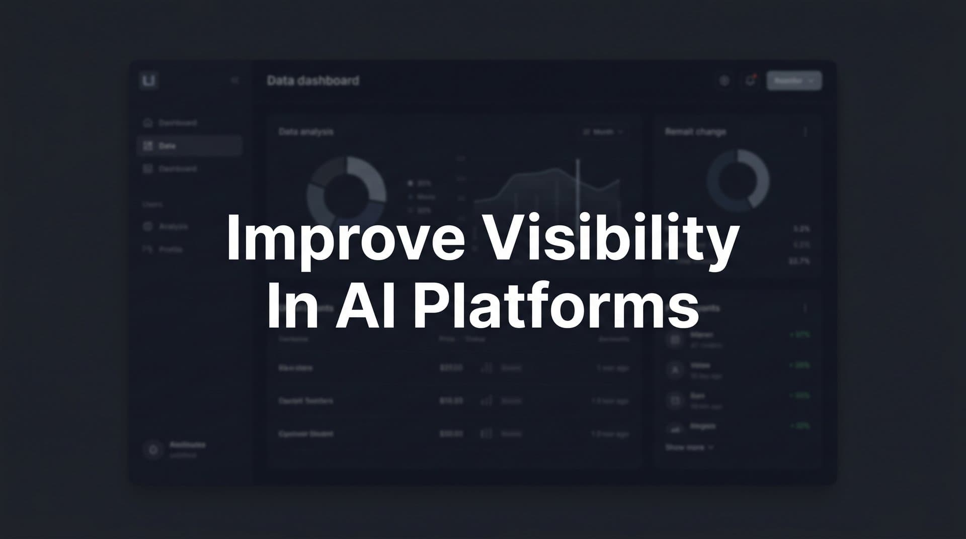 Featured image for: 6 Best Tools to Improve Visibility in AI Platforms in 2026