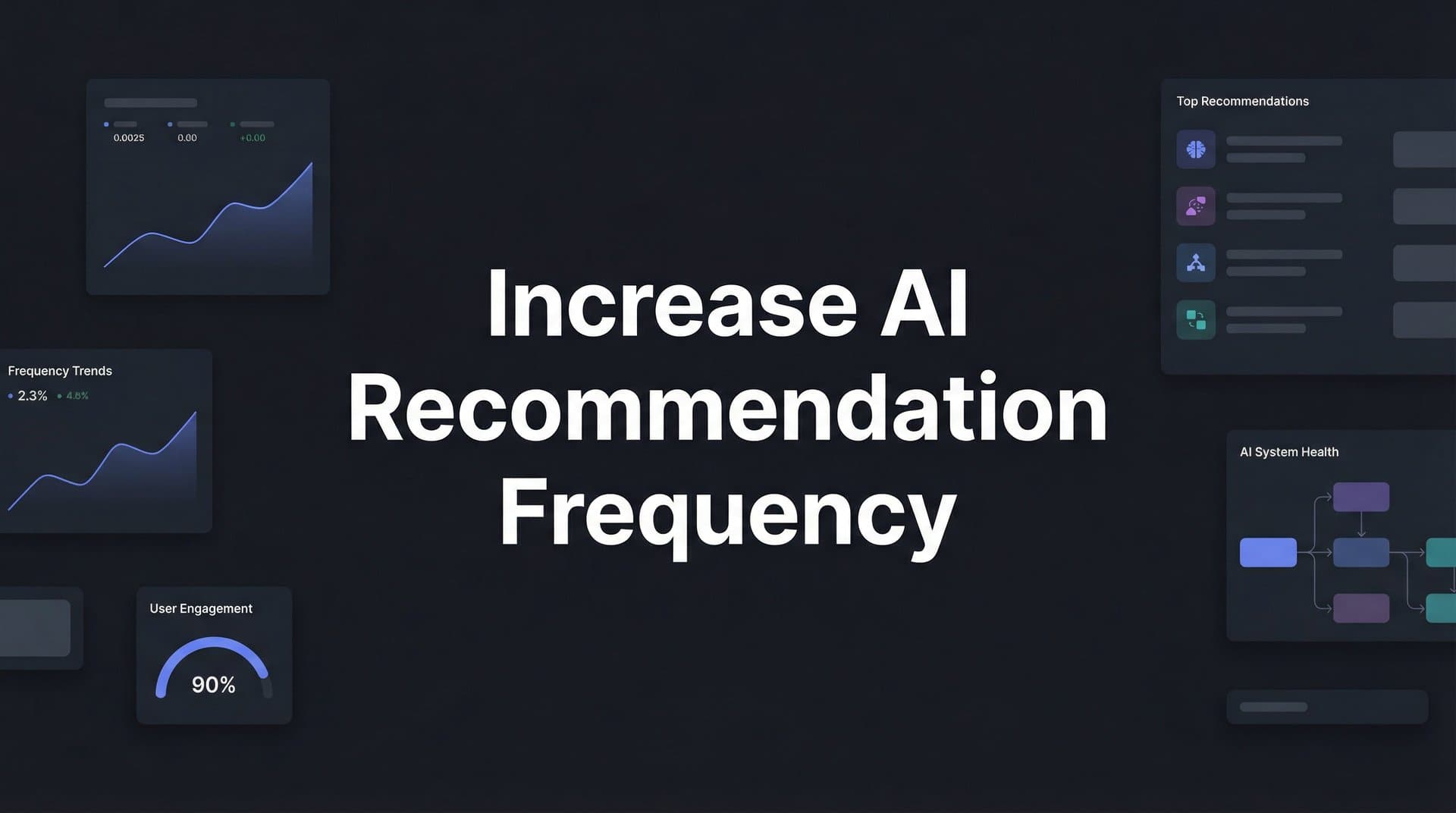 Featured image for: How to Increase AI Recommendation Frequency: A 6-Step Guide to Getting Mentioned More Often