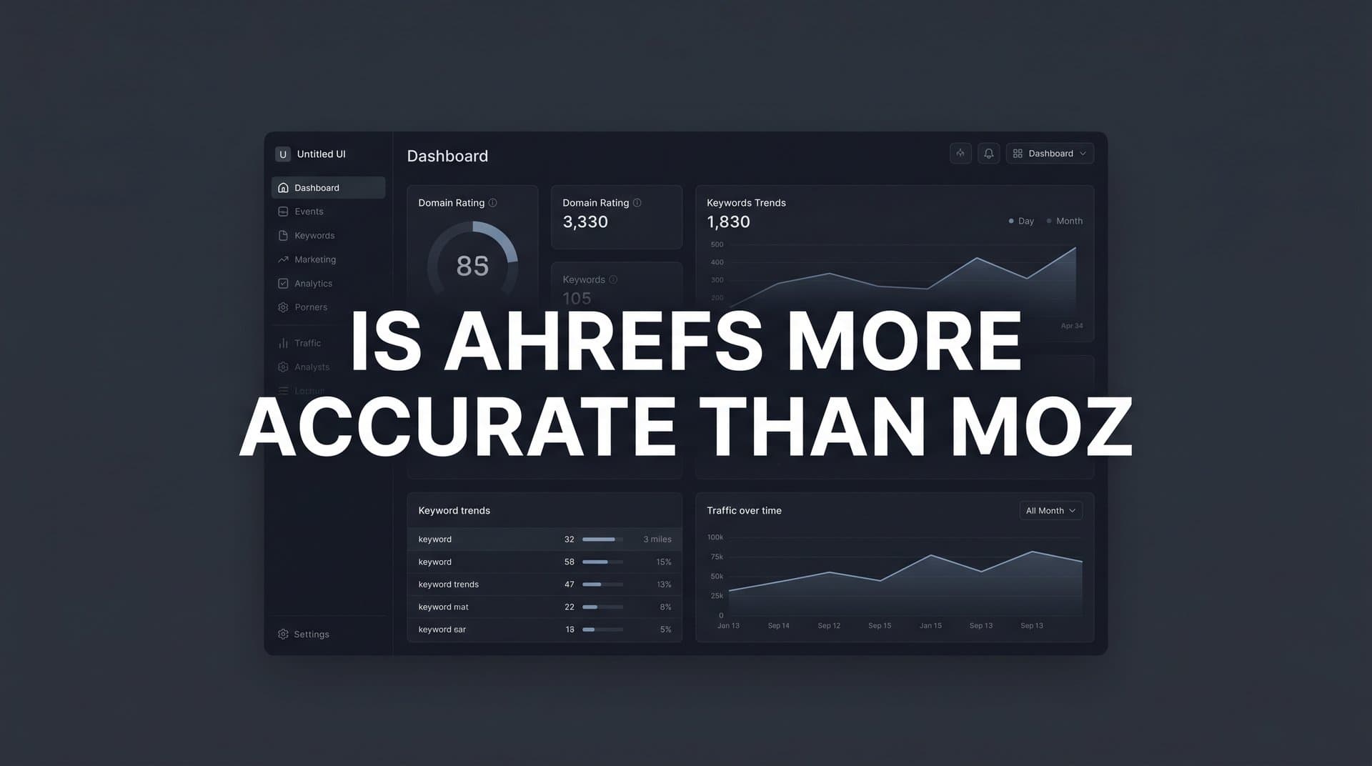 Featured image for: 7 Proven Strategies to Choose and Use SEO Tools More Accurately Than Ahrefs vs. Moz Alone