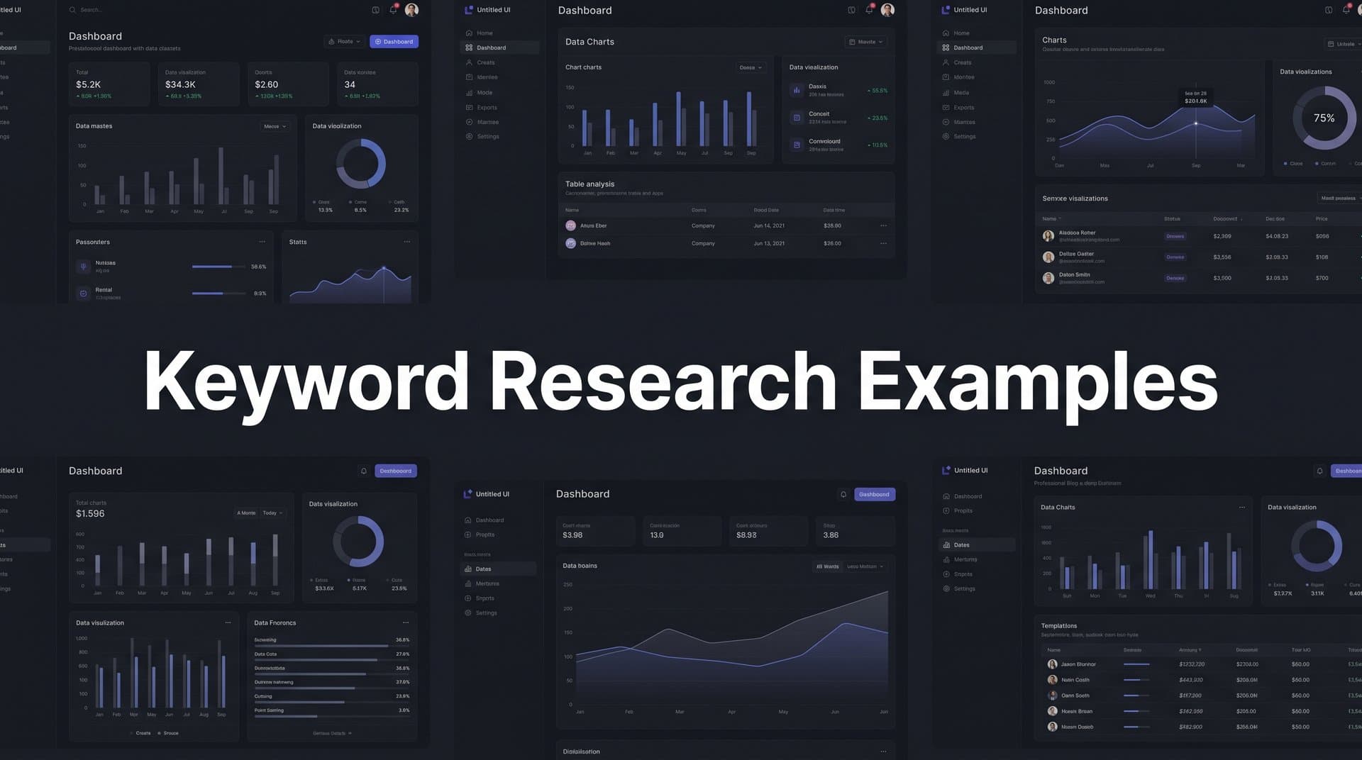 Featured image for: Keyword Research Examples: How to Find and Use the Right Keywords for SEO Growth
