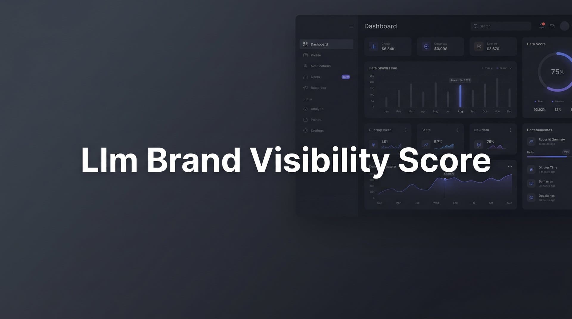 Featured image for: LLM Brand Visibility Score: What It Measures and Why It Matters for Your Business